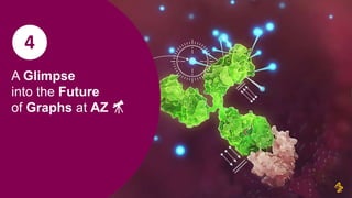 A Glimpse
into the Future
of Graphs at AZ 🔭
4
 