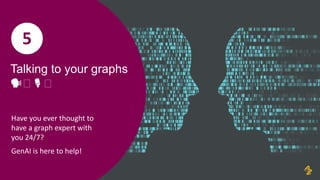 Talking to your graphs
🗣️🎙️
5
Have you ever thought to
have a graph expert with
you 24/7?
GenAI is here to help!
 