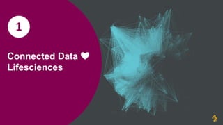 Connected Data ❤️
Lifesciences
1
 