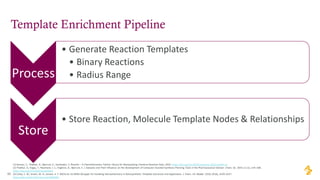 A Knowledge Graph for Reaction & Synthesis Prediction (AstraZeneca) | PDF