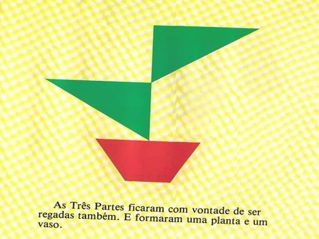 As tres partes | PPT