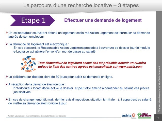 dossier locapass astria