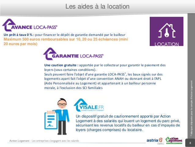 dossier locapass astria