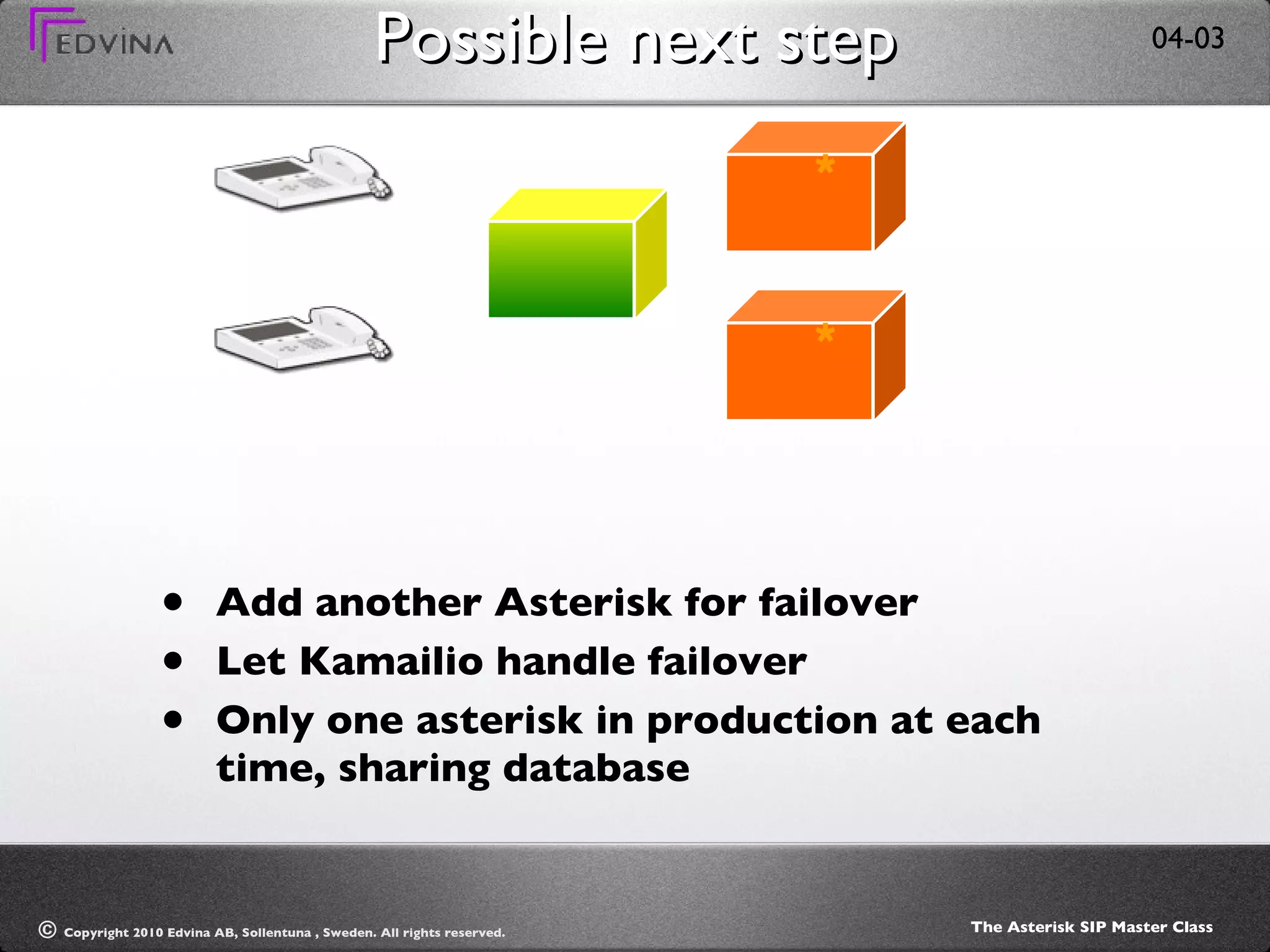 Possible next step Add another Asterisk for failover Let Kamailio handle failover Only one asterisk in production at each time, sharing database * * 