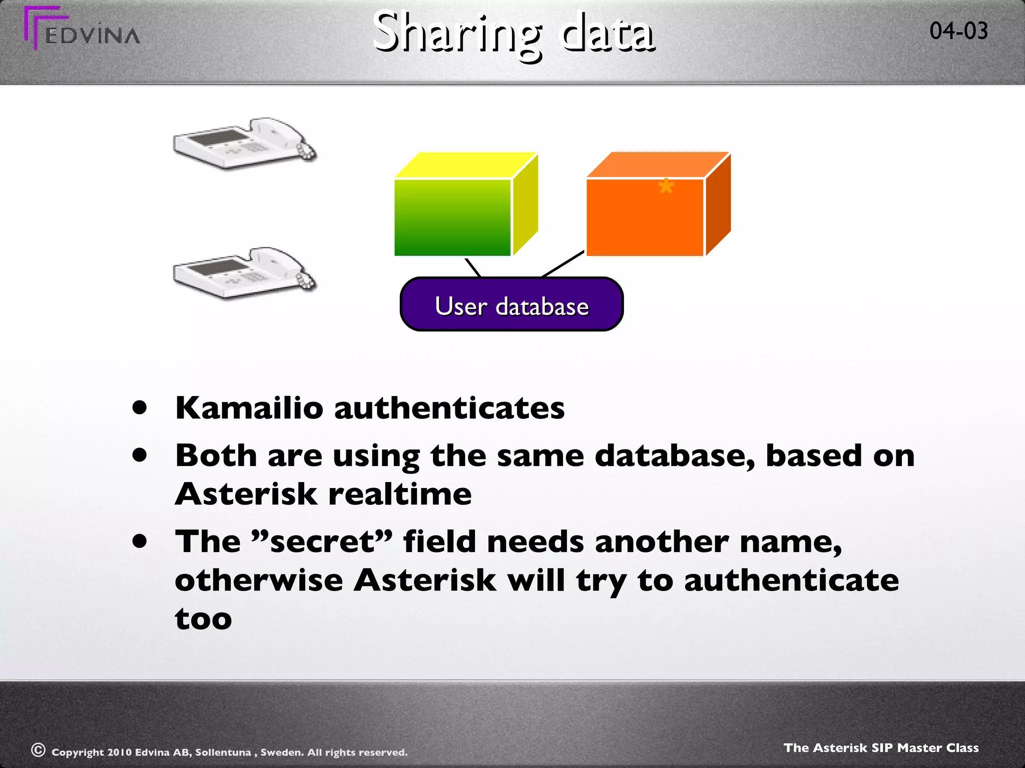 Sharing data Kamailio authenticates Both are using the same database, based on Asterisk realtime The ”secret” field needs another name, otherwise Asterisk will try to authenticate too User database * 