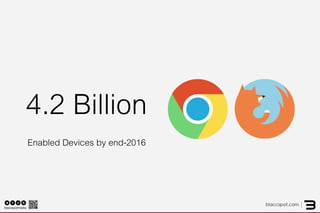 4.2 Billion 
Enabled Devices by end-2016  