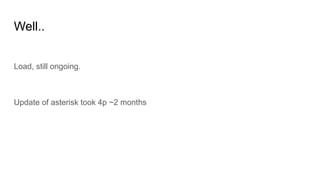 Well..
Load, still ongoing.
Update of asterisk took 4p ~2 months
 