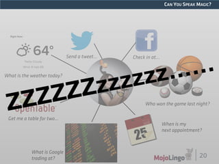 CAN YOU SPEAK MAGIC? 
ZZZZZZzzzzzz…… 
20 
Send a tweet… Check in at… 
What is the weather today? 
Get me a table for two… 
Who won the game last night? 
What is Google 
trading at? 
When is my 
next appointment? 
 