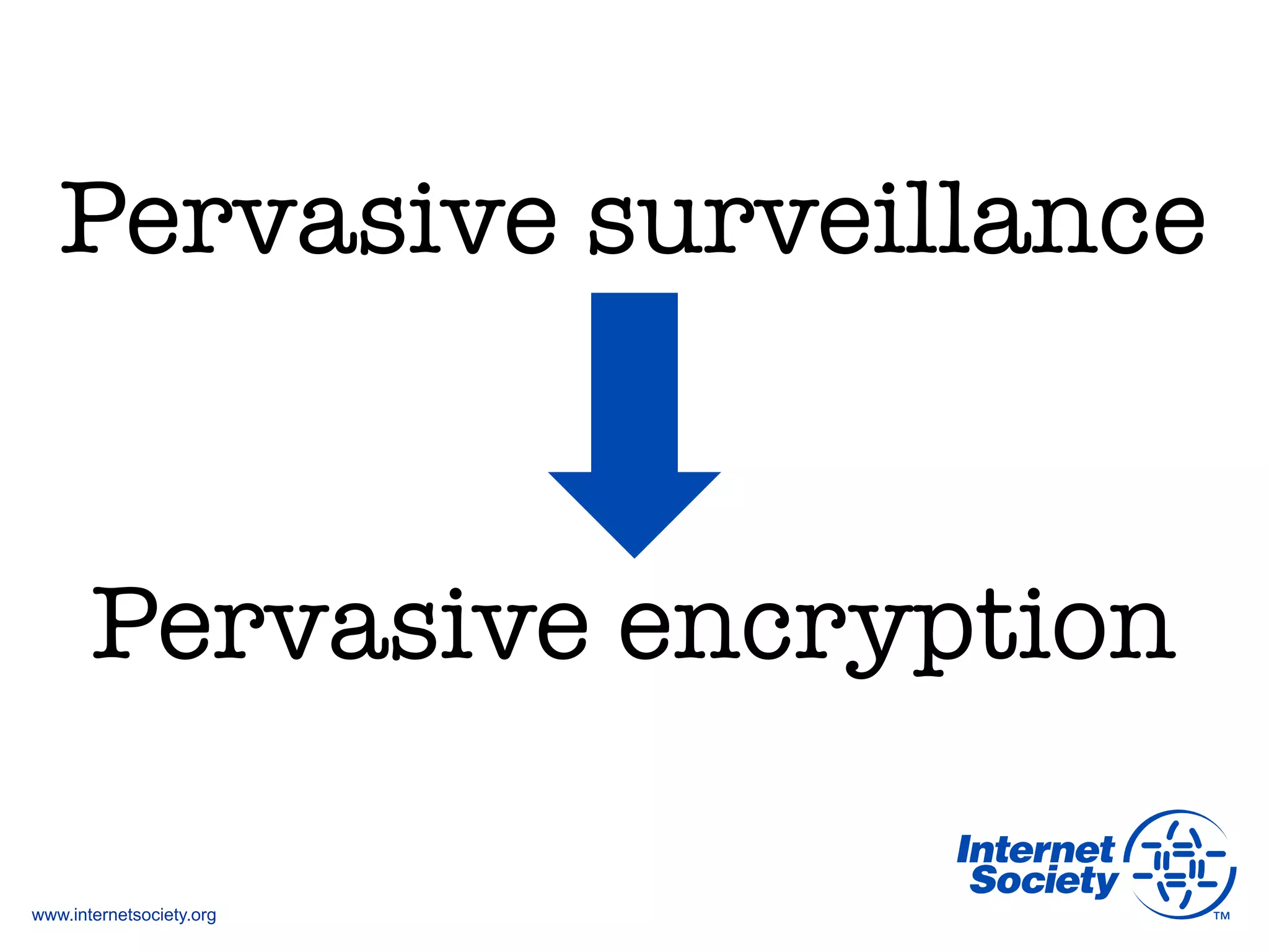 www.internetsociety.org
Pervasive surveillance


Pervasive encryption
 