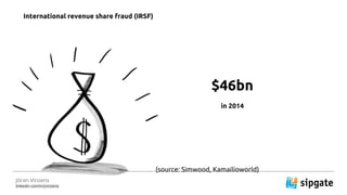 J?ran Vinzens
linkedin.com/in/jvinzens
$46bn
in 2014
(source: Simwood, Kamailioworld)
International revenue share fraud (IRSF)
 