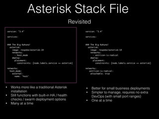 version: "3.4"
services:
### The Big Kahuna!
asterisk:
image: respoke/asterisk:14
networks:
- host_mode
deploy:
placement:
constraints: [node.labels.service == asterisk]
networks:
host_mode:
external:
name: 'host'
Asterisk Stack File
version: "3.4"
services:
### The Big Kahuna!
asterisk:
image: respoke/asterisk:14
networks:
- astricon-is-radical
deploy:
placement:
constraints: [node.labels.service == asterisk]
networks:
astricon-is-radical:
attachable: true
Revisited
• Better for small business deployments
• Simpler to manage, requires no extra
DevOps (with small port ranges)
• One at a time
• Works more like a traditional Asterisk
installation
• Still functions with built-in HA / health
checks / swarm deployment options
• Many at a time
 