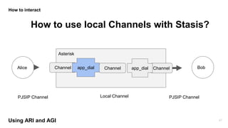 Using ARI and AGI to Connect Asterisk Instances | PPTX