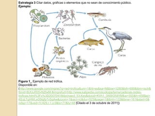 (Responda aquí)Nota general: Las estrategias que se nombran a continuación se tomaron: (Documento Publicado por EDUTEKA, pág 1-7)Disponible en:http://formacionbiblioteca.udea.edu.co/moodle/mod/resource/view.php?id=19919[Citado el 3 de octubre de 2011].Estrategia 1Cite directamente la fuente entre comillas y cite la referencia.Ejemplo: Según Steven CzitromBaus, investigador del Instituto de Ciencias del Mar y Limnología (ICMyL) de la UNAM: “México cuenta con 11 mil kilómetros de litorales, la energía de las olas que rompen en estas costas podría utilizarse para limpiar los puertos contaminados y las más de cien lagunas costeras; sin embargo, aunque la tecnología ya está disponible, no hay un solo sistema instalado”(disponible en:http://www.informador.com.mx/tecnologia/2011/325327/6/energia-de-olas-descontaminaria-costas-mexicanas.htm[Citado el 3 de octubre de 2011])Estrategia 2 Parafrasee las ideas y cite la referencia.Ejemplo:    Texto original: El mundo ha agotado los suministros naturales -de la tierra, los árboles y el mar- para este año y está "consumiendo sus ahorros", por lo que hay una acumulación de dióxido de carbono, según la GFN, que determina la huella ecológica que la humanidad deja cada año.Forma Acceptable de parafrasear:  De acuerdo a la “GFN”, nuestroplanetatierra en lo corrido del año ha gastadotodos los recursosqueteníaprevistosparapara ser usados en todo el año, “ahoraestaconsumiendosusahorros”, debido a estefenomeno hay “acumulacion de dióxido de carbono” (fuente: http://www.informador.com.mx/tecnologia/2011/325279/6/la-tierra-en-deuda-con-la-ecologia.htm[Citado el 3 de octubre de 2011])