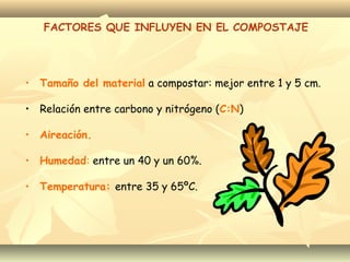 FACTORES QUE INFLUYEN EN EL COMPOSTAJE
• Tamaño del material a compostar: mejor entre 1 y 5 cm.
• Relación entre carbono y nitrógeno (C:N)
• Aireación.
• Humedad: entre un 40 y un 60%.
• Temperatura: entre 35 y 65ºC.
 