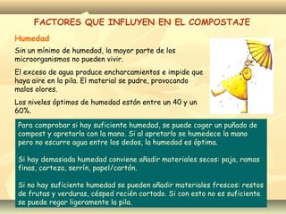 Humedad
FACTORES QUE INFLUYEN EN EL COMPOSTAJE
Sin un mínimo de humedad, la mayor parte de los
microorganismos no pueden vivir.
El exceso de agua produce encharcamientos e impide que
haya aire en la pila. El material se pudre, provocando
malos olores.
Los niveles óptimos de humedad están entre un 40 y un
60%.
Para comprobar si hay suficiente humedad, se puede coger un puñado de
compost y apretarlo con la mano. Si al apretarlo se humedece la mano
pero no escurre agua entre los dedos, la humedad es óptima.
Si hay demasiada humedad conviene añadir materiales secos: paja, ramas
finas, corteza, serrín, papel/cartón.
Si no hay suficiente humedad se pueden añadir materiales frescos: restos
de frutas y verduras, césped recién cortado. Si con esto no es suficiente
se puede regar ligeramente la pila.
 