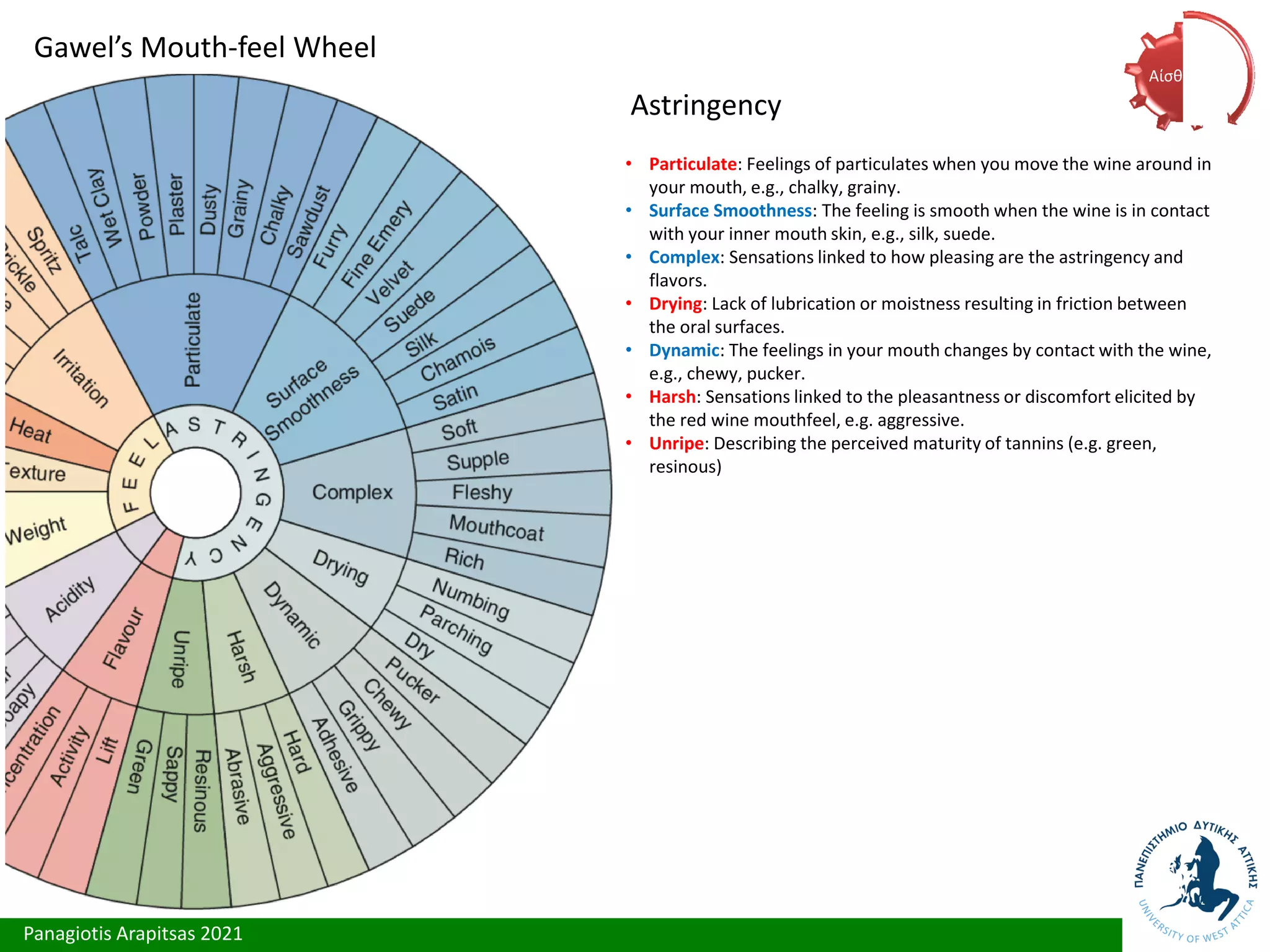 Panagiotis Arapitsas 2021
Gawel’s Mouth-feel Wheel
Astringency
• Particulate: Feelings of particulates when you move the wine around in
your mouth, e.g., chalky, grainy.
• Surface Smoothness: The feeling is smooth when the wine is in contact
with your inner mouth skin, e.g., silk, suede.
• Complex: Sensations linked to how pleasing are the astringency and
flavors.
• Drying: Lack of lubrication or moistness resulting in friction between
the oral surfaces.
• Dynamic: The feelings in your mouth changes by contact with the wine,
e.g., chewy, pucker.
• Harsh: Sensations linked to the pleasantness or discomfort elicited by
the red wine mouthfeel, e.g. aggressive.
• Unripe: Describing the perceived maturity of tannins (e.g. green,
resinous)
Αίσθηση
 