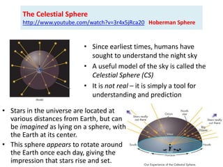 The Celestial Sphere
http://www.youtube.com/watch?v=3r4x5jRca20 Hoberman Sphere
• Stars in the universe are located at
various distances from Earth, but can
be imagined as lying on a sphere, with
the Earth at its center.
• This sphere appears to rotate around
the Earth once each day, giving the
impression that stars rise and set.
• Since earliest times, humans have
sought to understand the night sky
• A useful model of the sky is called the
Celestial Sphere (CS)
• It is not real – it is simply a tool for
understanding and prediction
 