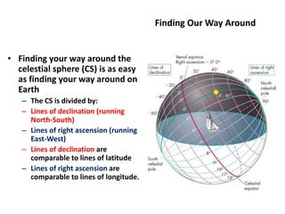 Finding Our Way Around
• Finding your way around the
celestial sphere (CS) is as easy
as finding your way around on
Earth
– The CS is divided by:
– Lines of declination (running
North-South)
– Lines of right ascension (running
East-West)
– Lines of declination are
comparable to lines of latitude
– Lines of right ascension are
comparable to lines of longitude.
 