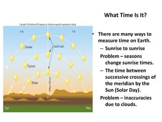 What Time Is It?
• There are many ways to
measure time on Earth.
– Sunrise to sunrise
Problem – seasons
change sunrise times.
– The time between
successive crossings of
the meridian by the
Sun (Solar Day).
Problem – inaccuracies
due to clouds.
 