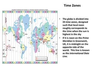 Time Zones
• The globe is divided into
24 time zones, designed
such that local noon
roughly corresponds to
the time when the sun is
highest in the sky
• If it is noon on the Prime
Meridian in Greenwich,
UK, it is midnight on the
opposite side of the
world. This line is known
as the International Date
Line.
Please insert figure7.4
 