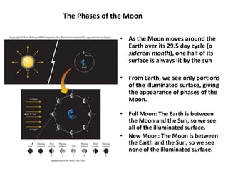 The Phases of the Moon
• As the Moon moves around the
Earth over its 29.5 day cycle (a
sidereal month), one half of its
surface is always lit by the sun
• From Earth, we see only portions
of the illuminated surface, giving
the appearance of phases of the
Moon.
• Full Moon: The Earth is between
the Moon and the Sun, so we see
all of the illuminated surface.
• New Moon: The Moon is between
the Earth and the Sun, so we see
none of the illuminated surface.
 