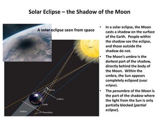 Solar Eclipse – the Shadow of the Moon
• In a solar eclipse, the Moon
casts a shadow on the surface
of the Earth. People within
the shadow see the eclipse,
and those outside the
shadow do not.
• The Moon’s umbra is the
darkest part of the shadow,
directly behind the body of
the Moon. Within the
umbra, the Sun appears
completely eclipsed (total
eclipse).
• The penumbra of the Moon is
the part of the shadow where
the light from the Sun is only
partially blocked (partial
eclipse).
A solar eclipse seen from space
 