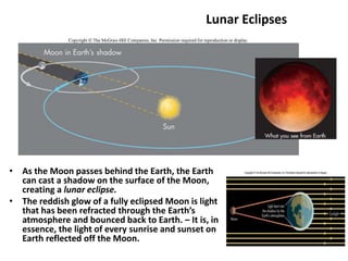 Lunar Eclipses
• As the Moon passes behind the Earth, the Earth
can cast a shadow on the surface of the Moon,
creating a lunar eclipse.
• The reddish glow of a fully eclipsed Moon is light
that has been refracted through the Earth’s
atmosphere and bounced back to Earth. – It is, in
essence, the light of every sunrise and sunset on
Earth reflected off the Moon.
 
