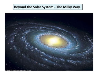 Beyond the Solar System - The Milky Way
 
