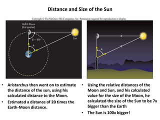 Distance and Size of the Sun
• Aristarchus then went on to estimate
the distance of the sun, using his
calculated distance to the Moon.
• Estimated a distance of 20 times the
Earth-Moon distance.
• Using the relative distances of the
Moon and Sun, and his calculated
value for the size of the Moon, he
calculated the size of the Sun to be 7x
bigger than the Earth
• The Sun is 100x bigger!
 