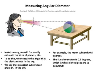 Measuring Angular Diameter
• In Astronomy, we will frequently
estimate the sizes of planets, etc.
• To do this, we measure the angle that
the object makes in the sky.
• We say that an object subtends an
angle (A) in the sky.
• For example, the moon subtends 0.5
degrees.
• The Sun also subtends 0.5 degrees,
which is why solar eclipses are so
beautiful!
 