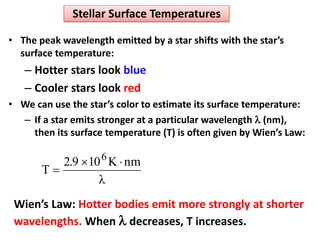 Stellar Surface Temperatures
• The peak wavelength emitted by a star shifts with the star’s
surface temperature:
– Hotter stars look blue
– Cooler stars look red
• We can use the star’s color to estimate its surface temperature:
– If a star emits stronger at a particular wavelength  (nm),
then its surface temperature (T) is often given by Wien’s Law:
λ
nmK102.9
T
6


Wien’s Law: Hotter bodies emit more strongly at shorter
wavelengths. When  decreases, T increases.
 