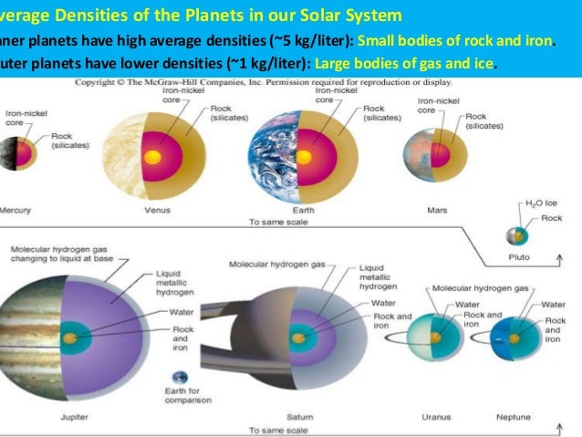 online free dating sites for singles