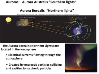 Auroras: Aurora Australis “Southern lights”
Aurora Borealis “Northern lights”
–The Aurora Borealis (Northern Lights) are
located in the ionosphere
• Electrical currents flowing through the
atmosphere.
• Created by energetic particles colliding
and exciting ionospheric particles.
 