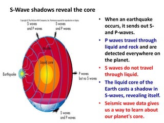S-Wave shadows reveal the core
• When an earthquake
occurs, it sends out S-
and P-waves.
• P waves travel through
liquid and rock and are
detected everywhere on
the planet.
• S waves do not travel
through liquid.
• The liquid core of the
Earth casts a shadow in
S-waves, revealing itself.
• Seismic wave data gives
us a way to learn about
our planet's core.
 