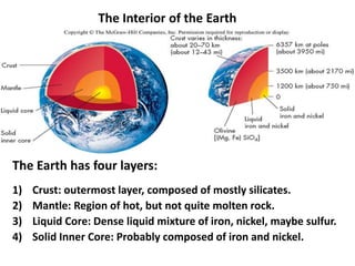 The Interior of the Earth
The Earth has four layers:
1) Crust: outermost layer, composed of mostly silicates.
2) Mantle: Region of hot, but not quite molten rock.
3) Liquid Core: Dense liquid mixture of iron, nickel, maybe sulfur.
4) Solid Inner Core: Probably composed of iron and nickel.
 
