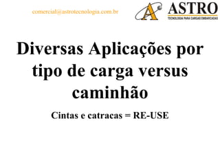 comercial@astrotecnologia.com.br




Diversas Aplicações por
 tipo de carga versus
       caminhão
       Cintas e catracas = RE-USE
 