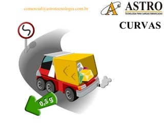 comercial@astrotecnologia.com.br



                                   CURVAS
 
