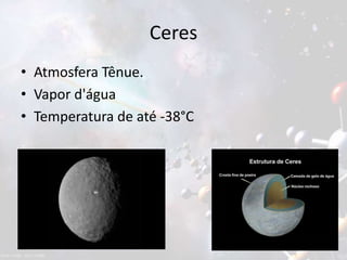 Ceres
• Atmosfera Tênue.
• Vapor d'água
• Temperatura de até -38°C
 