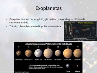 Exoplanetas
• Pesquisas buscam por oxigênio, gás metano, vapor d'água, dióxido de
carbono e ozônio.
• Trânsito planetário, efeito Doppler, astrometria...
 