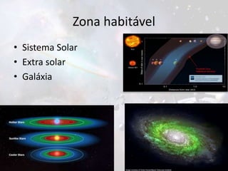 Zona habitável
• Sistema Solar
• Extra solar
• Galáxia
 