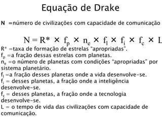 Equação de Drake
N =número de civilizações com capacidade de comunicação
R* =taxa de formação de estrelas “apropriadas”.
fp =a fração dessas estrelas com planetas.
ne =o número de planetas com condições “apropriadas” por
sistema planetário.
fl =a fração desses planetas onde a vida desenvolve-se.
fi = desses planetas, a fração onde a inteligência
desenvolve-se.
fc = desses planetas, a fração onde a tecnologia
desenvolve-se.
L = o tempo de vida das civilizações com capacidade de
comunicação.
N = R* × fp × ne × fl × fi × fc × L
 