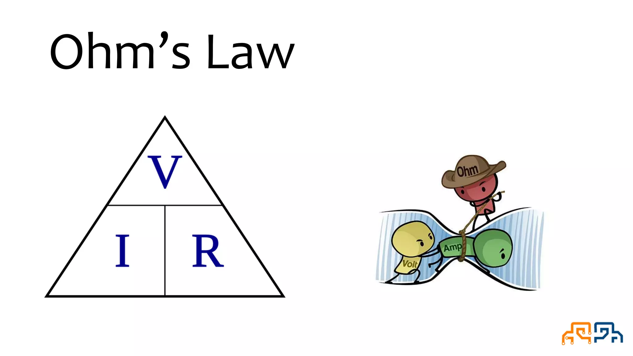 Ohm’s Law 