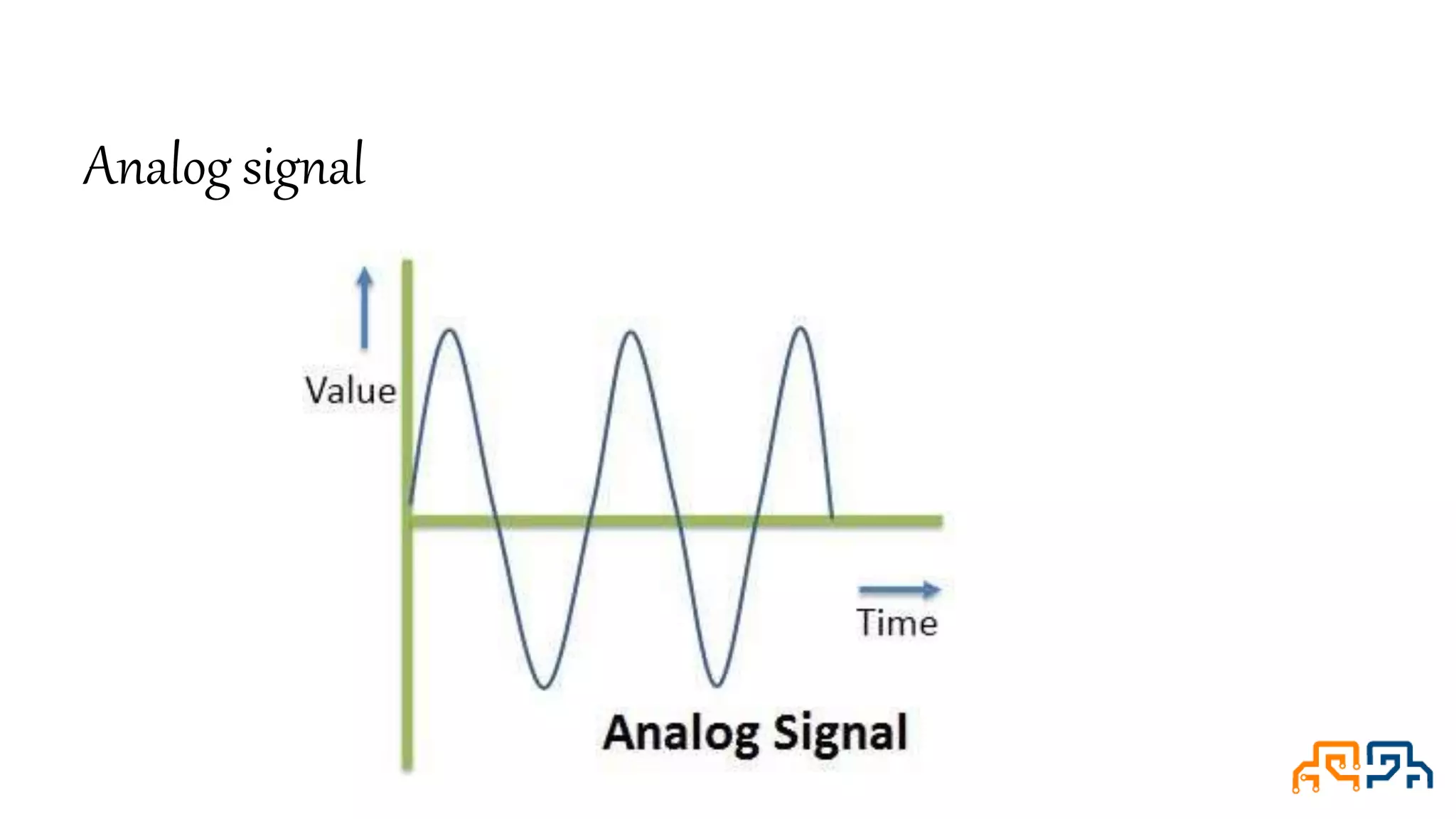 Analog signal 