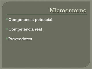Competencia potencial Competencia real Proveedores 