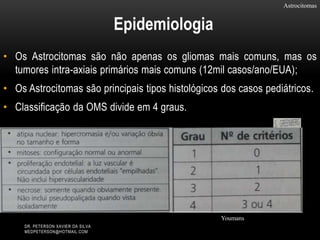 Astrocitomas
Epidemiologia
Youmans
• Os Astrocitomas são não apenas os gliomas mais comuns, mas os
tumores intra-axiais primários mais comuns (12mil casos/ano/EUA);
• Os Astrocitomas são principais tipos histológicos dos casos pediátricos.
• Classificação da OMS divide em 4 graus.
DR. PETERSON XAVIER DA SILVA
MEDPETERSON@HOTMAIL.COM
 