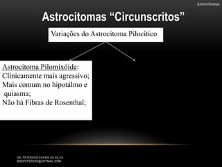 Astrocitomas
Astrocitomas “Circunscritos”
Variações do Astrocitoma Pilocítico
Astrocitoma Pilomixóide:
Clinicamente mais agressivo;
Mais comum no hipotálmo e
quiasma;
Não há Fibras de Rosenthal;
DR. PETERSON XAVIER DA SILVA
MEDPETERSON@HOTMAIL.COM
 