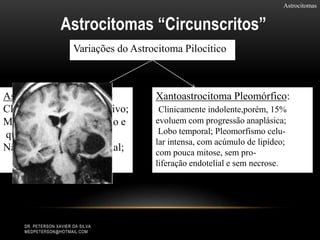 Astrocitomas
Astrocitomas “Circunscritos”
Variações do Astrocitoma Pilocítico
Xantoastrocitoma Pleomórfico:
Clinicamente indolente,porém, 15%
evoluem com progressão anaplásica;
Lobo temporal; Pleomorfismo celu-
lar intensa, com acúmulo de lipídeo;
com pouca mitose, sem pro-
liferação endotelial e sem necrose.
Astrocitoma Pilomixóide:
Clinicamente mais agressivo;
Mais comum no hipotálmo e
quiasma;
Não há Fibras de Rosenthal;
DR. PETERSON XAVIER DA SILVA
MEDPETERSON@HOTMAIL.COM
 