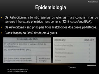 Astrocitomas
Epidemiologia
Youmans
• Os Astrocitomas são não apenas os gliomas mais comuns, mas os
tumores intra-axiais primários mais comuns (12mil casos/ano/EUA);
• Os Astrocitomas são principais tipos histológicos dos casos pediátricos.
• Classificação da OMS divide em 4 graus.
DR. PETERSON XAVIER DA SILVA
MEDPETERSON@HOTMAIL.COM
 
