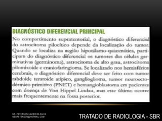 TRATADO DE RADIOLOGIA - SBR
DR. PETERSON XAVIER DA SILVA
MEDPETERSON@HOTMAIL.COM
 