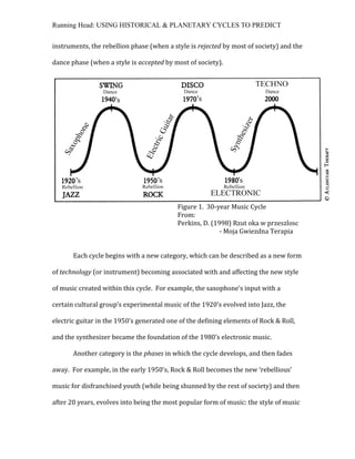 Predicting the Future using Astrological Cycles